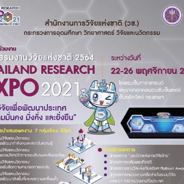 มหกรรมงานวิจัยแห่งชาติ 2564 Thailand Reserch Expo 2021